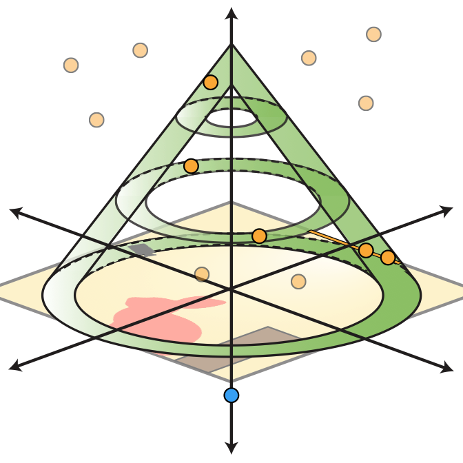 Light-Cone Shell Queries for Scalable Time-Gated Rendering thumbnail